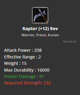 Raptor +12 (Reverse)